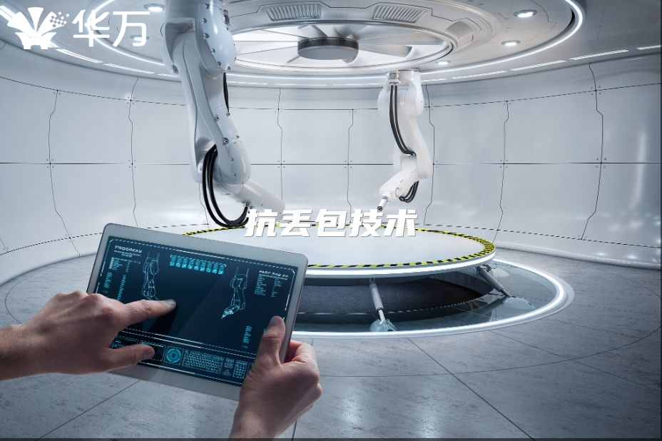抗丟包技術